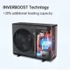 Alsavo Heat 07i (7kW) - Image 4
