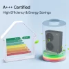 Alsavo Heat 07i (7kW) - Image 7